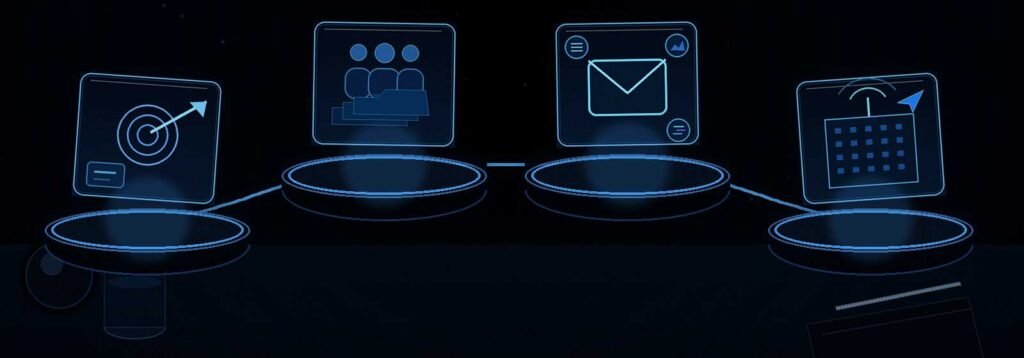 Four-role workflow connecting the advertiser, agency, 3mail it, and publisher from campaign planning through the email send